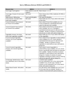 Microsoft Word - NEMS-CS differences