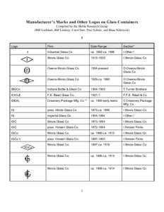 Manufacturer’s Marks and Other Logos on Glass Containers Compiled by the Bottle Research Group (Bill Lockhart, Bill Lindsey, Carol Serr, Pete Schulz, and Beau Schriever) I Logo