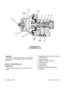 DIAGRAMMATIC OF N-1 REDUCING VALVE PURPOSE This device receives high pressure air input and reduces it to a lower pressure output and maintains