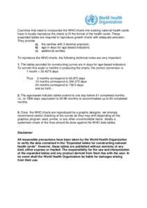 Growth chart / Data modeling / Infographics / Table