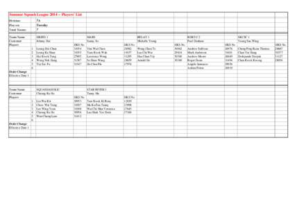 summer_league player list_2014.xls