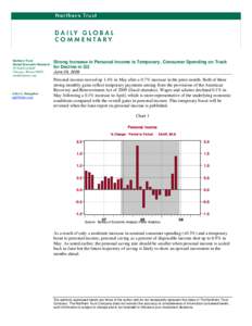 Northern Trust Global Economic Research 50 South LaSalle Chicago, Illinois[removed]northerntrust.com