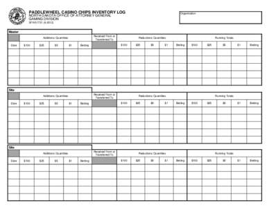 PADDLEWHEEL CASINO CHIPS INVENTORY LOG  Organization NORTH DAKOTA OFFICE OF ATTORNEY GENERAL GAMING DIVISION