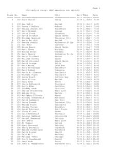 Page[removed]BETSIE VALLEY HALF MARATHON RUN RESULTS Place No. Name City Ag S Time