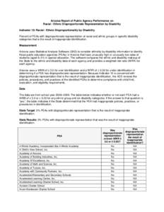 Arizona Report of Public Agency Performance on Racial / Ethnic Disproportionate Representation by Disability Indicator 10: Racial / Ethnic Disproportionality by Disability Percent of PEAs with disproportionate representa