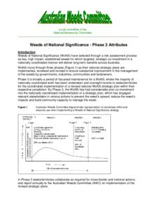 a sub committee of the National Biosecurity Committee Weeds of National Significance - Phase 3 Attributes Introduction Weeds of National Significance (WoNS) have selected through a risk assessment process