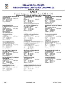 DELAWARE LICENSED FIRE SUPPRESSION SYSTEM COMPANIES public list 2014 a CLASS I All types of fire suppression systems under Classes II, III, IV and VIb