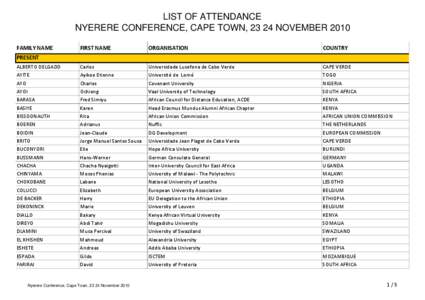 LIST OF ATTENDANCE NYERERE CONFERENCE, CAPE TOWN, 23 24 NOVEMBER 2010 FAMILY NAME FIRST NAME