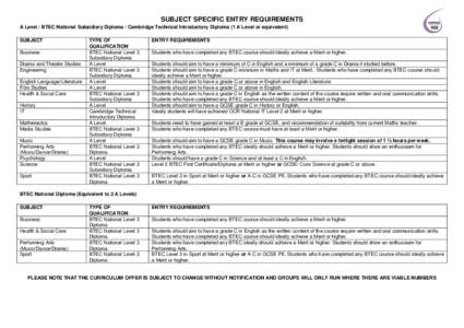 SUBJECT SPECIFIC ENTRY REQUIREMENTS A Level / BTEC National Subsidiary Diploma / Cambridge Technical Introductory Diploma (1 A Level or equivalent) SUBJECT Business Drama and Theatre Studies Engineering