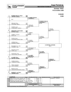 Copa Petrobras MAIN DRAW DOUBLES Santiago, CHILE