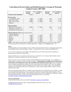 Local Data on Poverty Status and Health Insurance Coverage in Wisconsin Calumet County, [removed]Estimated Number 45,000