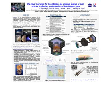 Hyperdust instrument for the detection and chemical analysis of dust particles in planetary environments and interplanetary space Z. Sternovsky, E. Gruen, M. Horanyi, S. Kempf, K. Maute,# F. Postberg,* R. Srama* Laborato