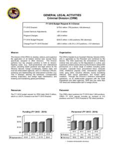 GENERAL LEGAL ACTIVITIES Criminal Division (CRM) FY 2016 Budget Request At A Glance FY 2015 Enacted:  $178.0 million (750 positions; 439 attorneys)