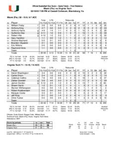 Official Basketball Box Score -- Game Totals -- Final Statistics Miami (Fla.) vs Virginia Tech[removed]:00 PM at Cassell Coliseum, Blacksburg, Va. Miami (Fla.) 58 • 15-9, 6-7 ACC ##