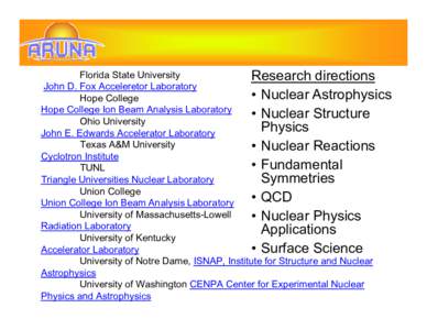 Florida State University Research directions John D. Fox Acceleretor Laboratory • Nuclear Astrophysics Hope College Hope College Ion Beam Analysis Laboratory