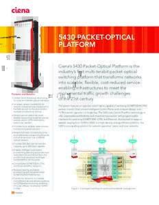 5430 PACKET-OPTICAL PLATFORM Features and Benefits >