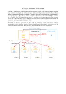 PARALLEL SESSION B – CASE STUDY Consider a multinational company (MLE) headquartered in Country E, its subsidiary Sub D (separate legal entity) in Country D and its branches (part of the same legal entity) Branch C, Br