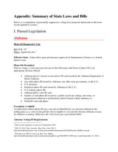 Voter ID laws / Voter registration / Absentee ballot / Electronic voting / Identity document / Early voting / Uniformed and Overseas Citizens Absentee Voting Act / Election Day voter registration / Canadian nationality law / Elections / Politics / Government