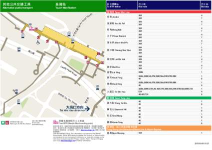 Sha Tin District / Kwai Fong / Tin Shui Wai Station / Yuen Long Station / Tsuen Wan West Station / Tsuen Wan Line / Tuen Mun Station / Mei Foo Station / Kwai Fong Station / Hong Kong / Yuen Long District / Tsuen Wan