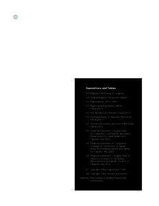 58  Appendices and Tables 59 Register’s Testimony to Congress 59 Federal Register Documents Issued 62 Registrations, 1870 –2003