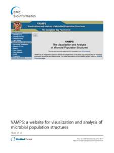 VAMPS: a website for visualization and analysis of microbial population structures Huse et al.