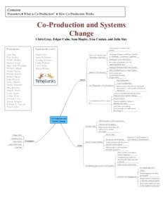 Contents Presenters ♦ What is Co-Production? ♦ How Co-Production Works Co-Production and Systems Change Chris Gray, Edgar Cahn, Sam Hopley, Lisa Conlan, and Julia Slay