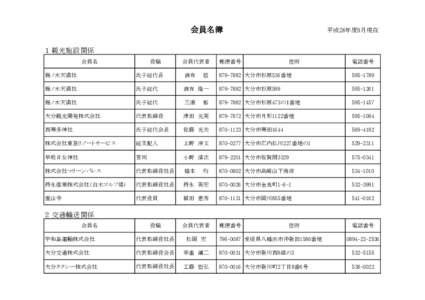 　　　　　　　　　　　　　　　　　　　　　　　　　　　会員名簿  　　　　　　　　　　　　　　　平成26年度8月現在 １ 観光施設関係 会員名