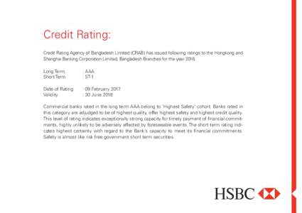 Credit Rating: Credit Rating Agency of Bangladesh Limited (CRAB) has issued following ratings to the Hongkong and Shanghai Banking Corporation Limited, Bangladesh Branches for the yearLong Term Short Term