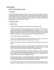 Board Committees A. Audit and Risk Management Committee 1. Composition The Committee shall be composed of three (3) members of the Board of Directors, namely, the directors from the BSP, the DOF and the HUDCC, or their d