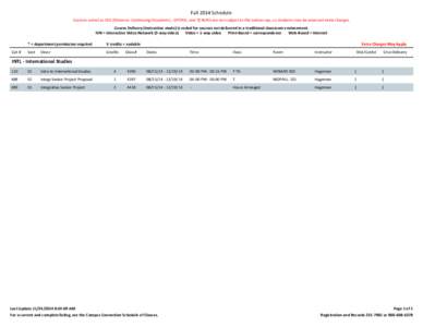 Fall 2014 Schedule Courses coded as DCE (Distance Continuing Education) , GPIDEA, and TCNURS are not subject to the tuition cap, so students may be assessed extra charges. Course Delivery (instruction mode) is coded for 