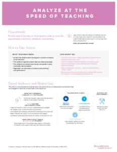 A N A LY Z E A T T H E SPEED OF TEACHING Opportunity I get a flood of data but making it something I can act on is the tough part. It needs to be actionable at the speed of teaching and learning, so it can be used realti