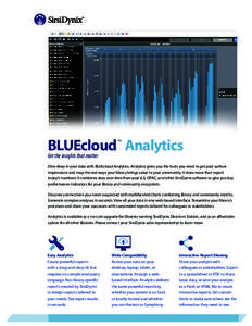 BLUEcloud ™ Analytics Get the insights that matter Dive deep in your data with BLUEcloud Analytics. Analytics gives you the tools you need to get past surface impressions and map the real ways your library brings value