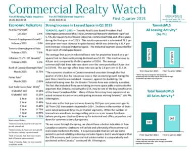 Greater Toronto Area / Simcoe County / Square foot / Geography of Canada / Canada / Measurement / Toronto Real Estate Board / Toronto