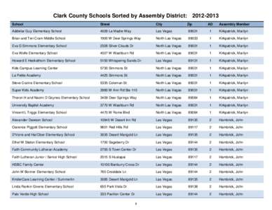 Clark County Schools Sorted by Assembly District: [removed]