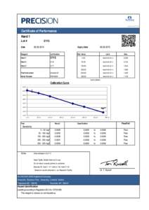 versionCertificate of Performance Hard 1 Lot #