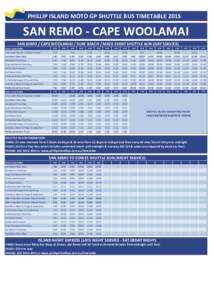 PHILLIP ISLAND MOTO GP SHUTTLE BUS TIMETABLESAN REMO - CAPE WOOLAMAI SAN REMO / CAPE WOOLAMAI / SURF BEACH / MAZE EVENT SHUTTLE RUN (DAY SERVICE) STOP LOCATIONS