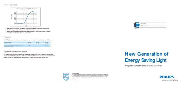 Electrical engineering / Lighting / Light-emitting diodes / Semiconductor devices / Fluorescent lamp / Bi-pin connector / Compact fluorescent lamp / Light fixture / Electrical ballast / Electromagnetism / Gas discharge lamps / Technology