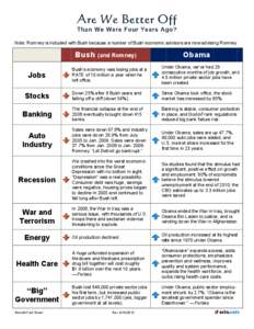 Illinois / George W. Bush / Political positions of Mitt Romney / United States / Barack Obama / Luo people