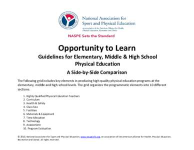 Microsoft Word - Opportunity to Learn Grid