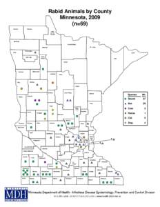 Rabid Animals by County Minnesota, 2009 (n=69) Kittson  Roseau