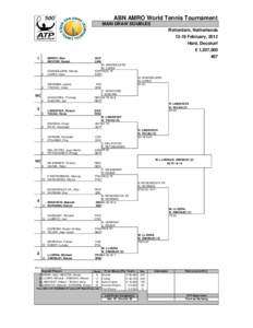 ABN AMRO World Tennis Tournament – Doubles / Shanghai Rolex Masters – Doubles / Michaël Llodra / Aisam-ul-Haq Qureshi / Tennis