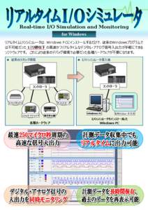 Real-time I/O Simulation and Monitoring for Windows リアルタイムI/Oシミュレータは、Windows PCにインストールするだけで、従来のWindowsプログラムで は不可能だった 1ミリ秒以下 