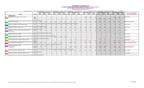 [removed]STIP Rev #6.xls