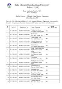 Baba Ghulam Shah Badshah University Rajouri (J&K) Result Notification No. 434 of 2014 Dated: [removed]Result of Semester – VI Regular End-of-Semester Examination held in May-June, 2014