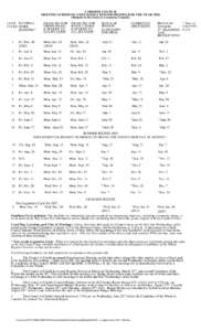 COMMON COUNCIL MEETING SCHEDULE AND LEGISLATION DEADLINES FOR THE YEARSubject to Revision by Common Council) LEGIS INTERNAL CYCLE WORK SESSIONS 9