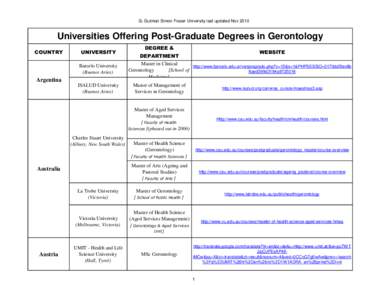 G. Gutman Simon Fraser University last updated Nov[removed]Universities Offering Post-Graduate Degrees in Gerontology COUNTRY  UNIVERSITY