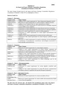 Annex Highlights of the Import and Export (Strategic Commodities) Regulations (Amendment of Schedule 1) Order 2015 The major changes brought about by the Import and Export (Strategic Commodities) Regulations (Amendment o