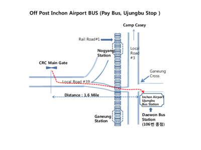 Off Post Inchon Airport BUS (Pay Bus, Ujungbu Stop ) Camp Casey Rail Road#1 Nogyang Station CRC Main Gate