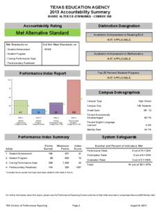 TEXAS EDUCATION AGENCY 2013 Accountability Summary HAUKE ALTER ED[removed]CONROE ISD Accountability Rating