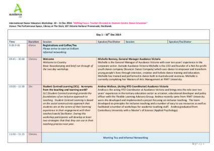 International Dance Educators Workshop: 10 – 11 Dec 2014. “Shifting Focus: Teacher-Directed to Student-Centric Dance Education” Venue: The Performance Space, Library at The Dock, 107 Victoria Harbour Promenade, Doc